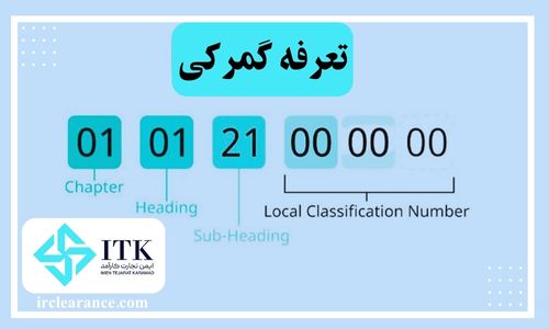 مفهوم تعرفه گمرکی